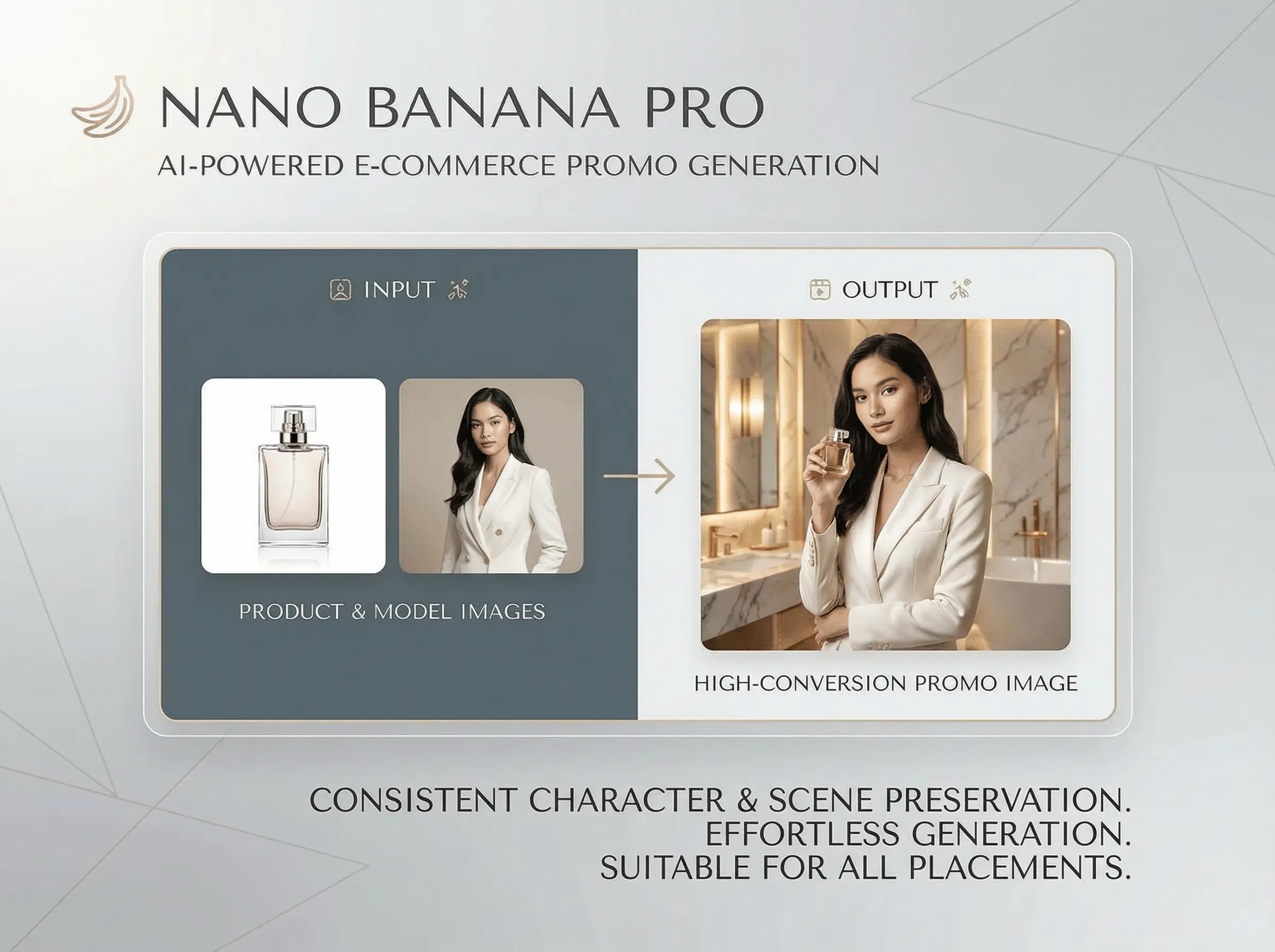 Nano Banana Pro e-commerce promo example